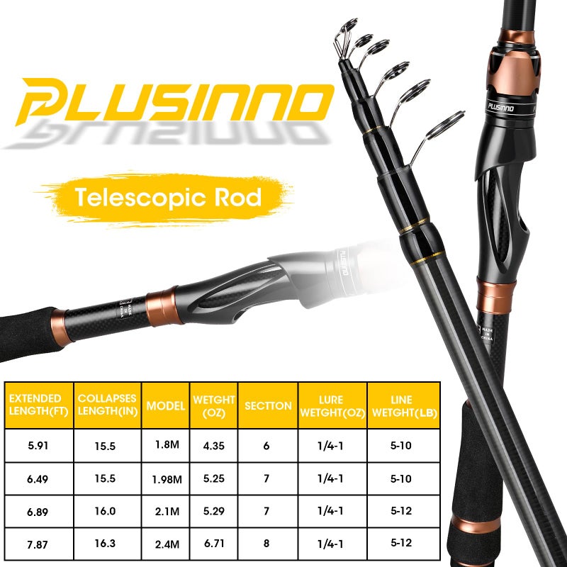 PLUSINNO Fishing Rod and Reel Combos, Bronze Warrior Toray IM6 Carbon Matrix Telescopic Fishing Rod Pole, 12 +1 Shielded Bearings Stainless Steel BB Spinning Reel, Travel Freshwater Fishing Gear - Image 5